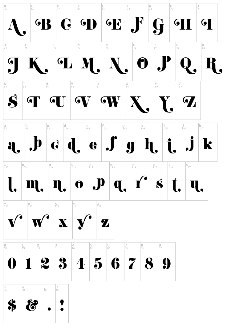 K22 Didoni font map